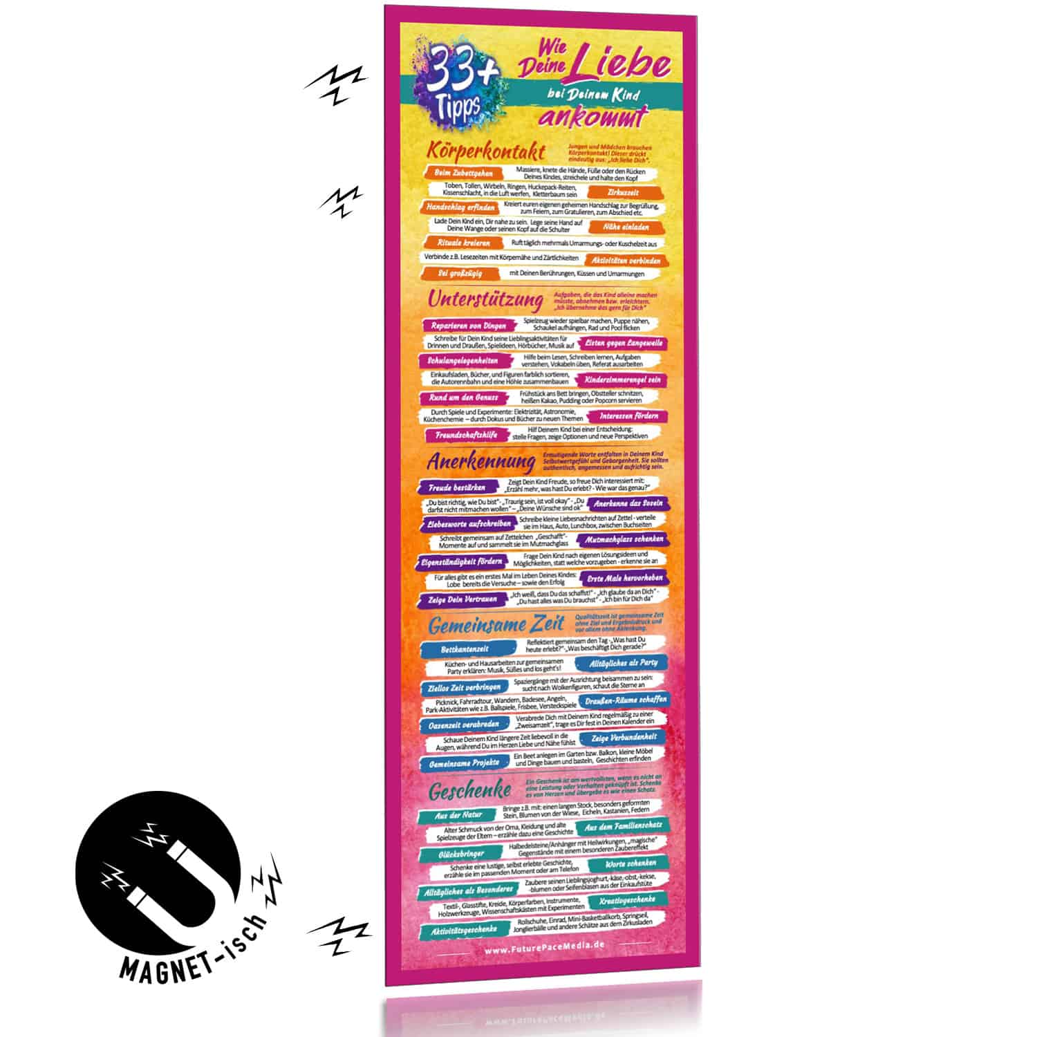 4_First-Cover-Magnet-Wie-Deine-Liebe-bei-Deinem-Kind-ankommt.jpg