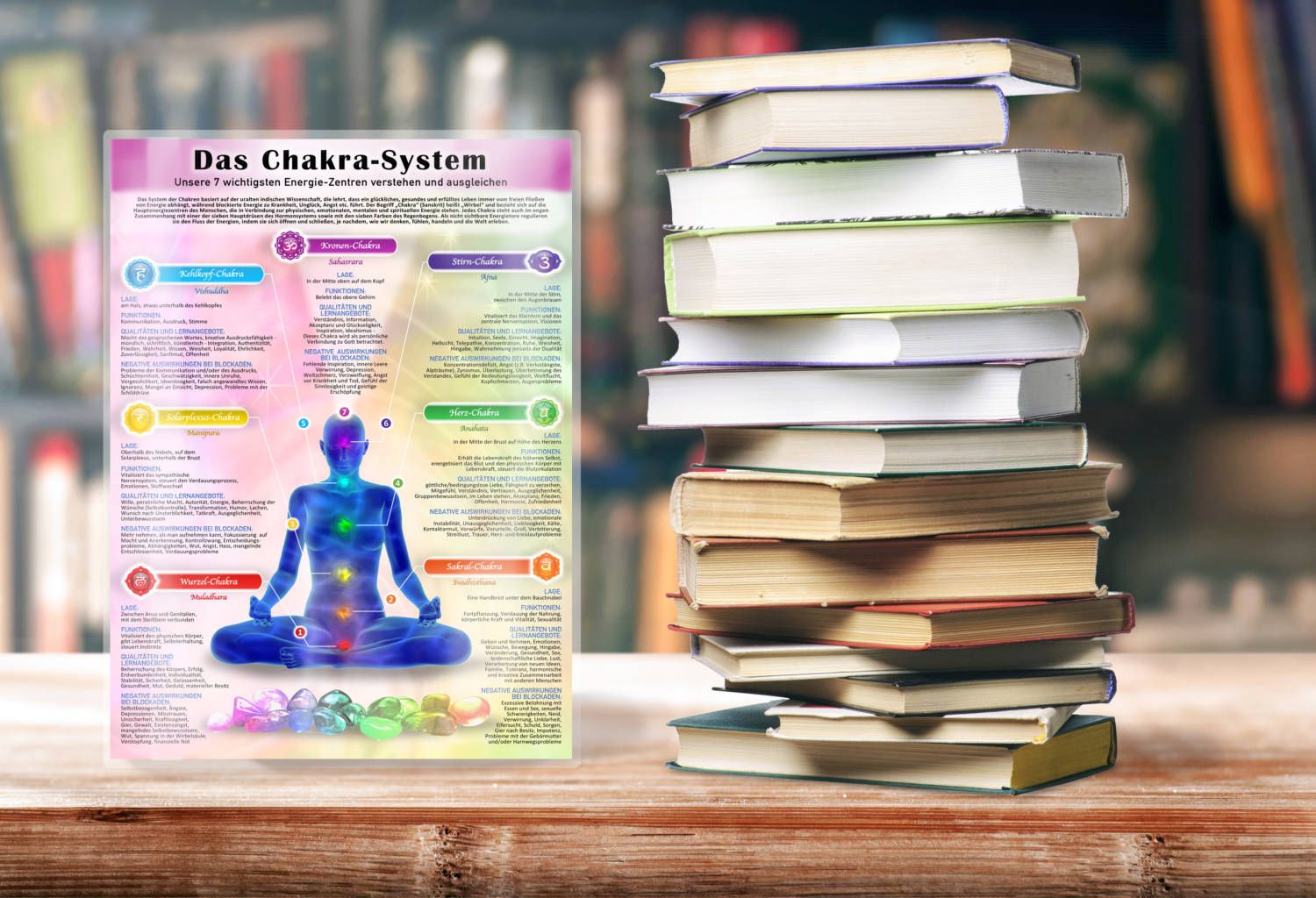 Chakra-System-all-book-stack-scaled-1.jpg