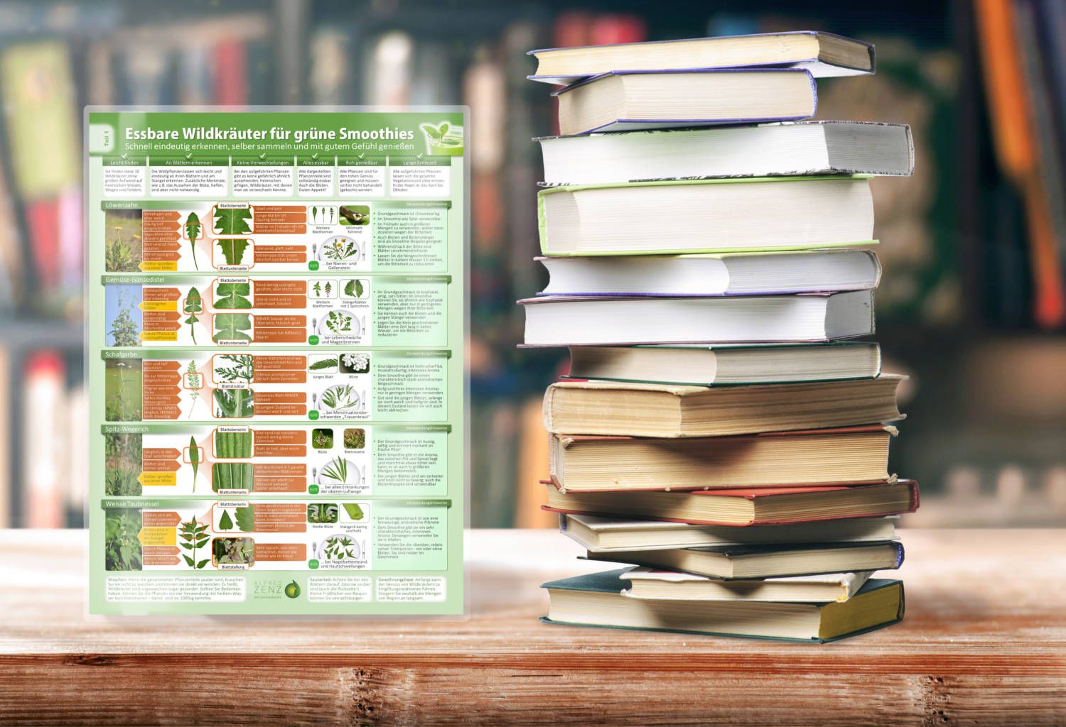 Essbare-Wildkraeuter-Teil-1-all-book-stack-scaled-1.jpg