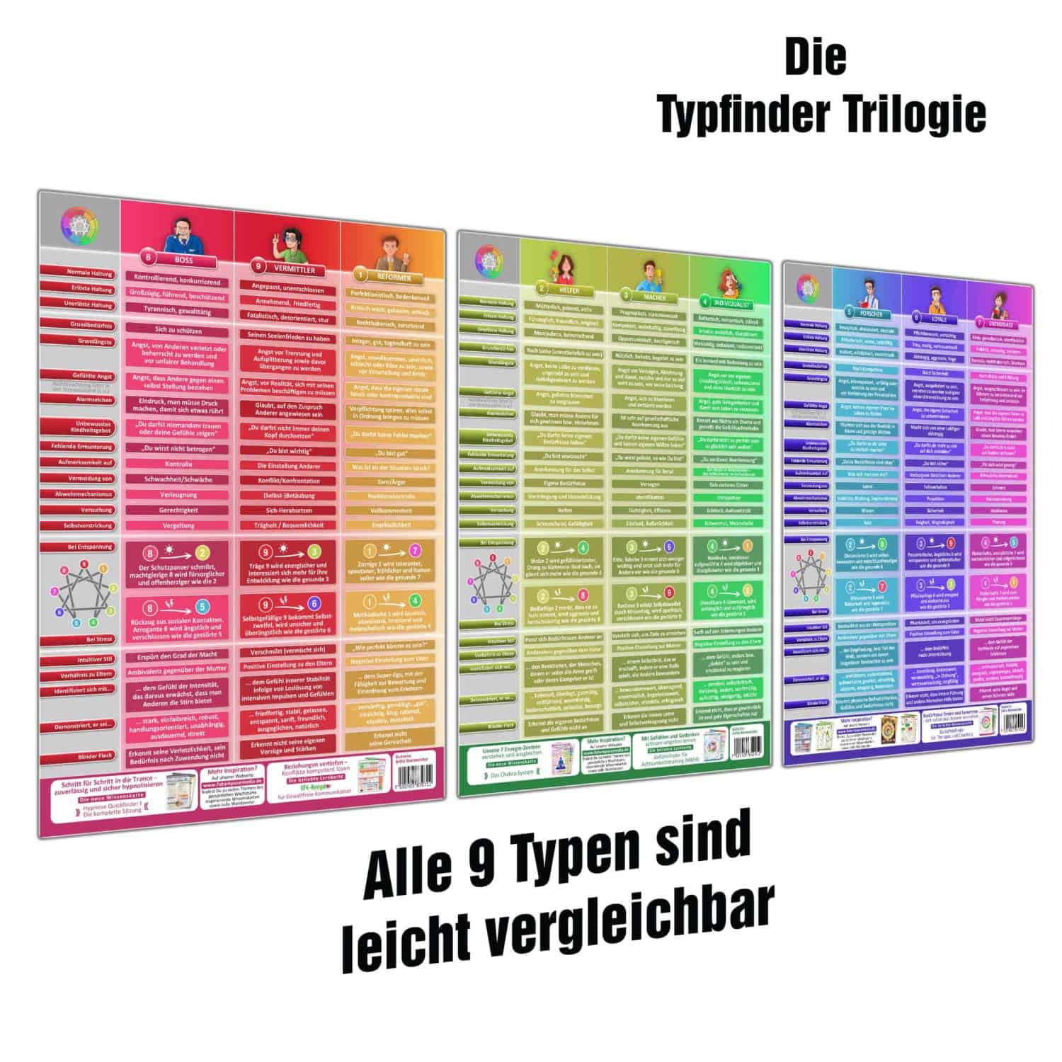F18-Ruckseiten-3er-Set-Cover-Enneagramm-Trilogie.jpg
