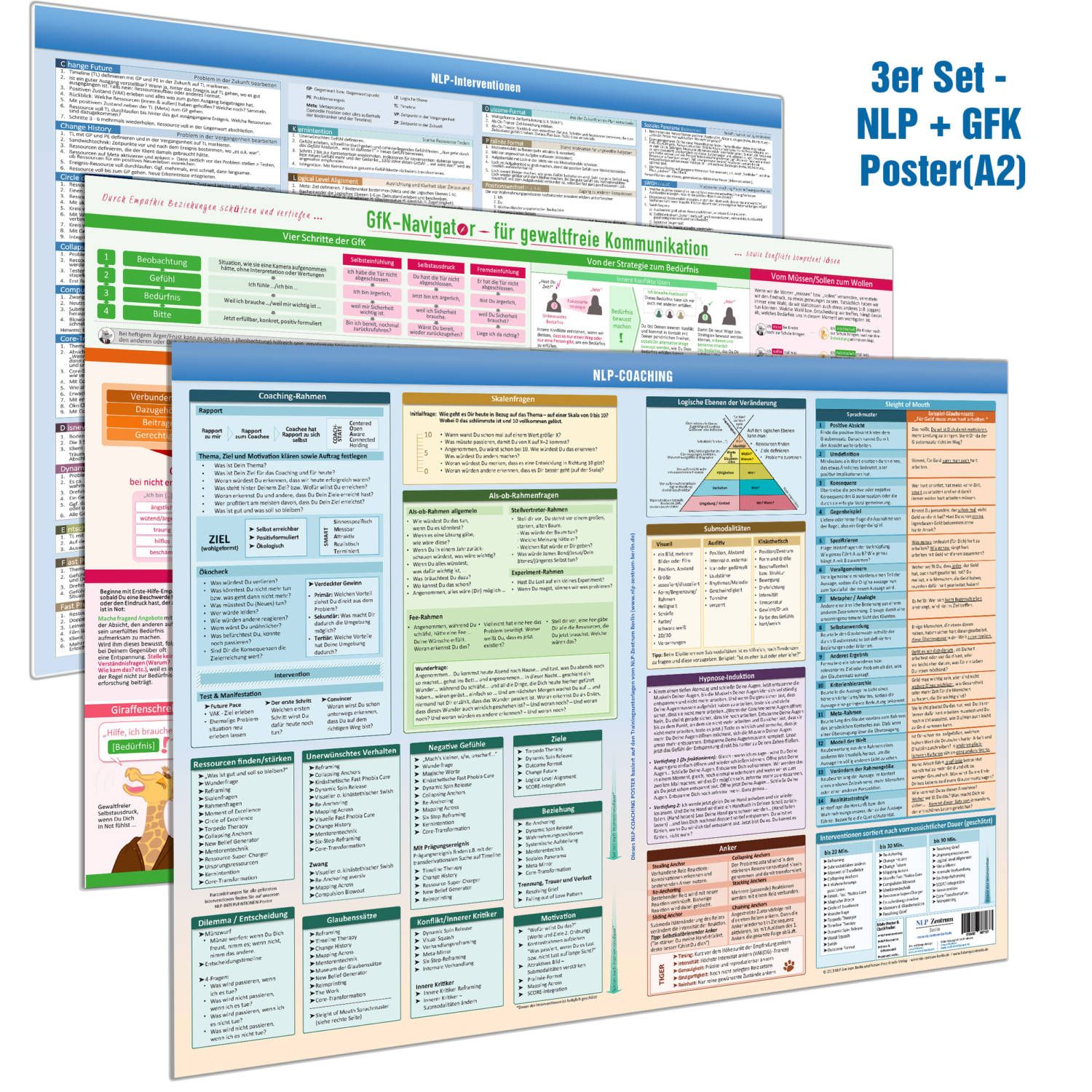 FP7-Poster-Set-Cover-GFK-NLP-Coaching-NLP-Interventionen-scaled-1.jpg