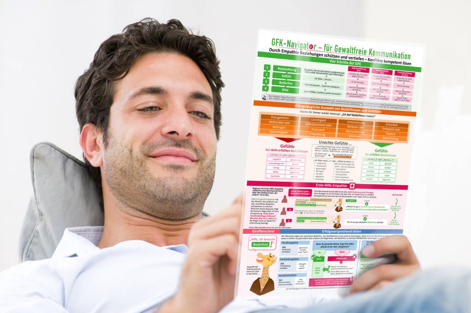 GFK-Navigator-1.-man-reading-1-scaled-1.jpg