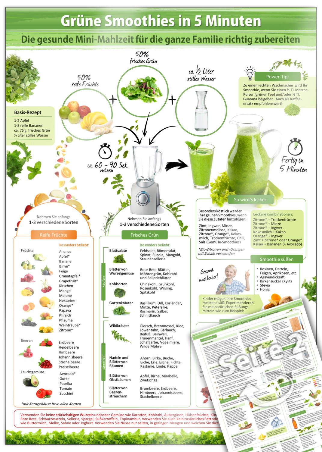 Green-smoothies-in-5-minutes-scaled-1.jpg
