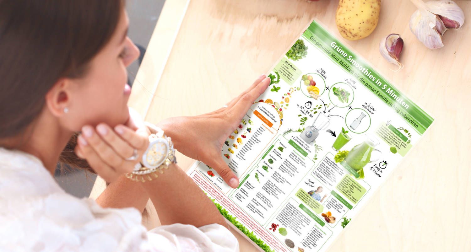 Green-smoothies-in-5-minutes.-all-looking-down-scaled-1.jpg