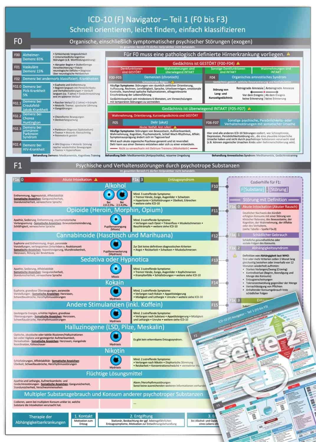 ICD-Navigator-1.-1-scaled-1.jpg