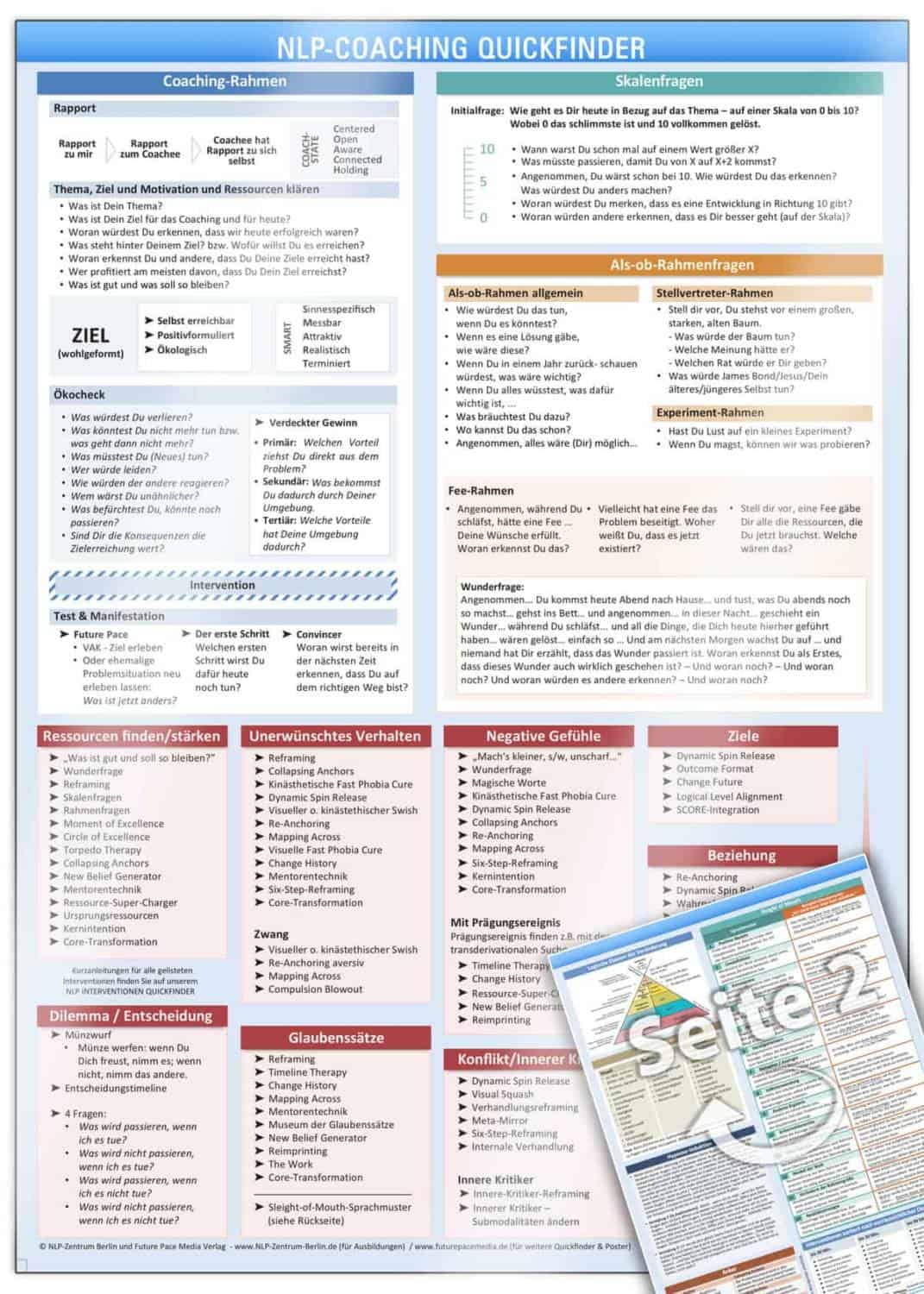 NLP-Coaching-1-1-scaled-1.jpg