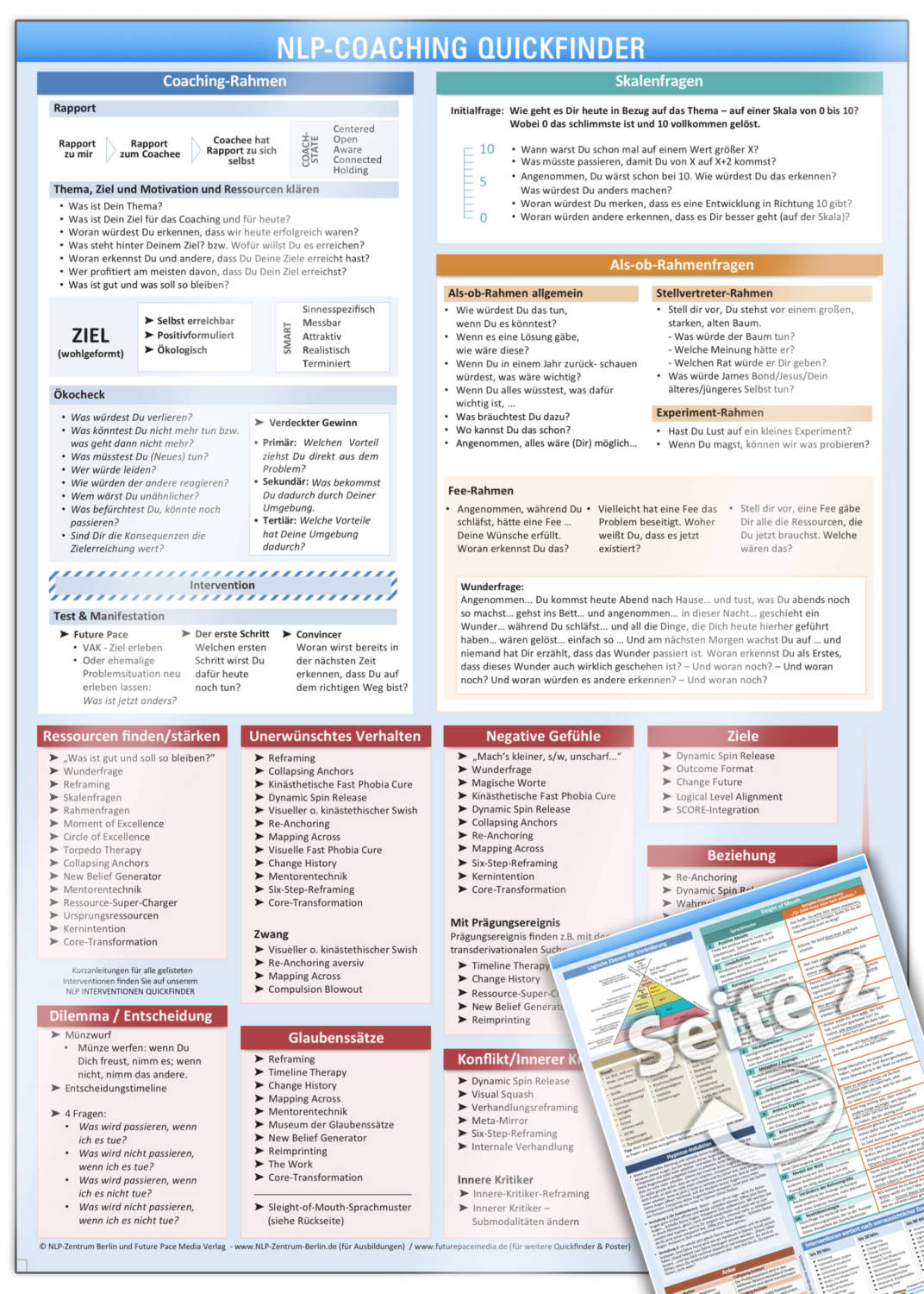NLP-Coaching-1-scaled-1.jpg