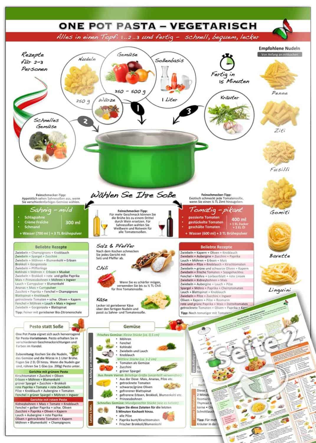 One-Pot-Pasta-Vegetarisch.-1-scaled-1.jpg