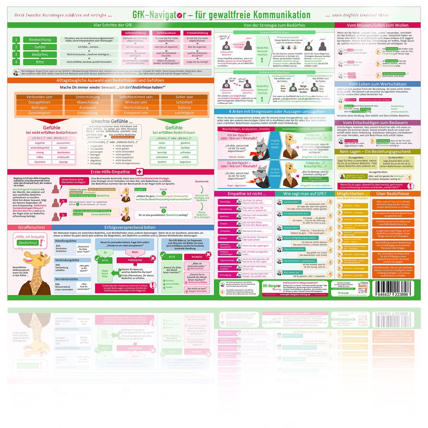 Poster-Cover-GFK-POSTER-DINA2-Quer1.jpg