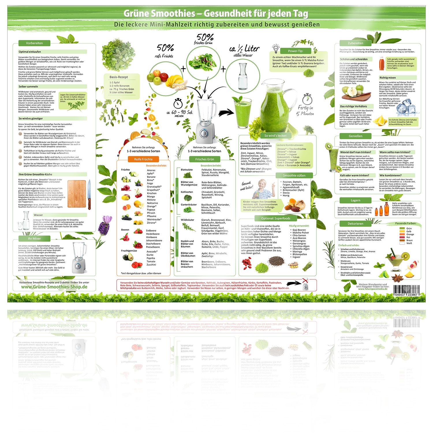 Poster-Cover-Gruener-Smoothie.jpg