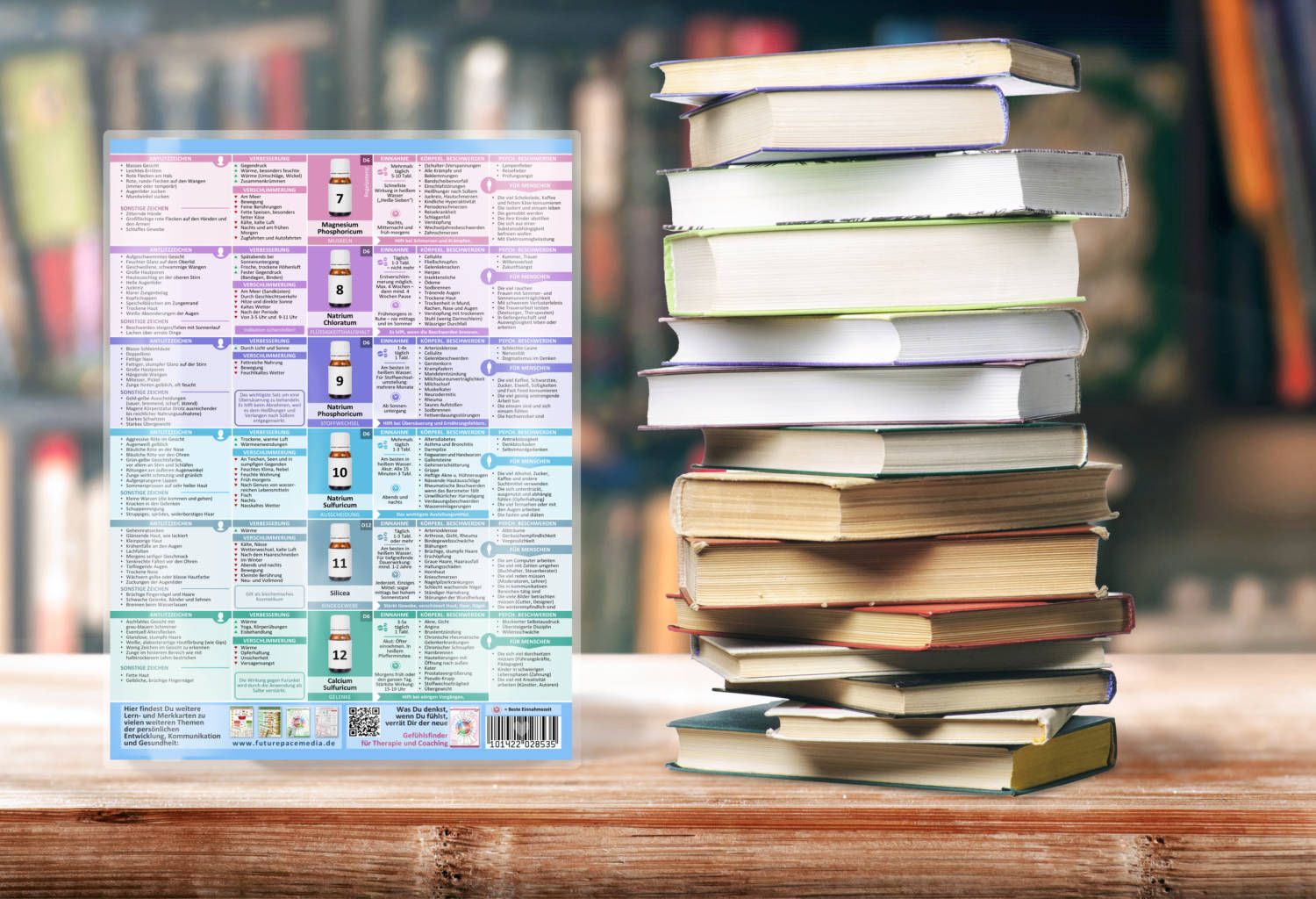 Schuesslersalze-1-all-book-stack-scaled-1.jpg