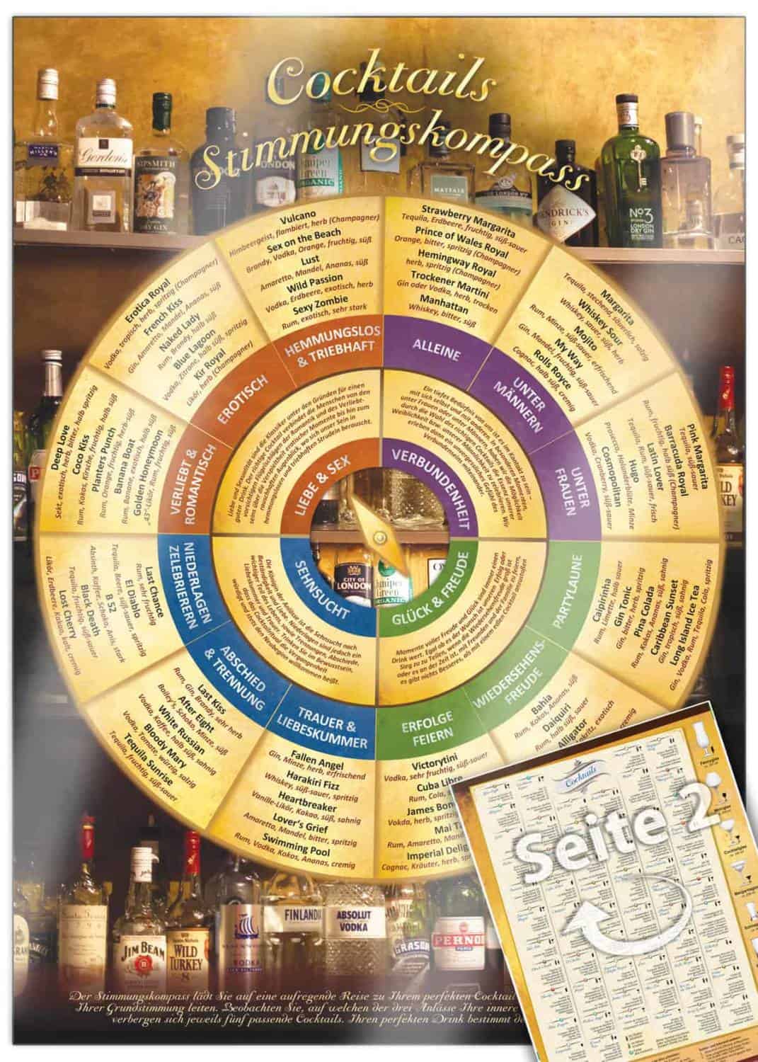 mood-compass-cocktails-1-scaled-1.jpg
